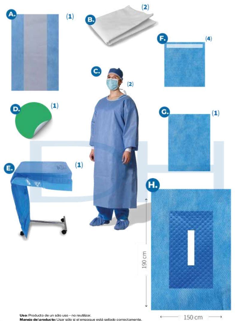 PAQUETE PARA CIRUGIA GENERAL